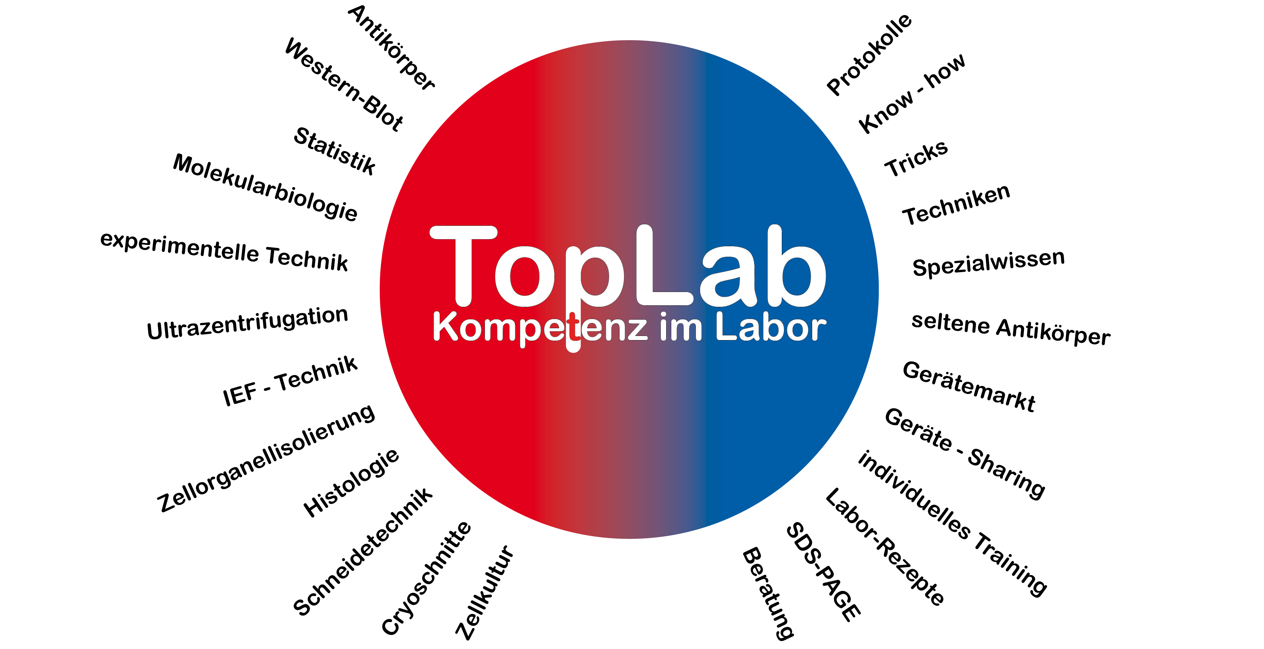 Tl Kugel Flyer2022 Lang 2